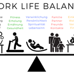 Work-Life-Balance